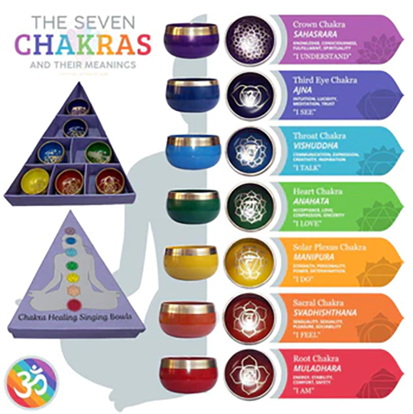 Précommande : Pyramide de bols chantant tibétains 7 chakras